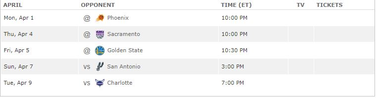 Cleveland Cavaliers Schedule for 2018-19 Season | Cavaliers Nation